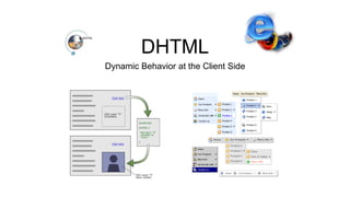 DHTML
Dynamic Behavior at the Client Side
 