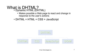 What is DHTML?
• Dynamic HTML (DHTML)
• Makes possible a Web page to react and change in
response to the user’s actions
• DHTML = HTML + CSS + JavaScript
7
DHTML
XHTML CSS JavaScript DOM
© Sun Technologies Inc.
 