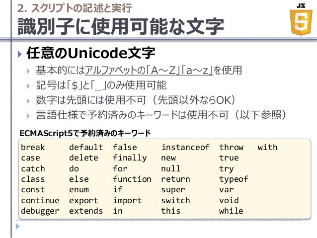 Java Scriptの基礎