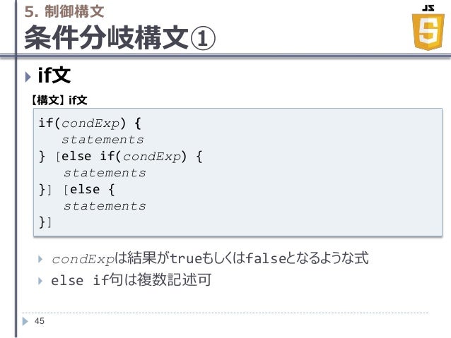 Java Scriptの基礎