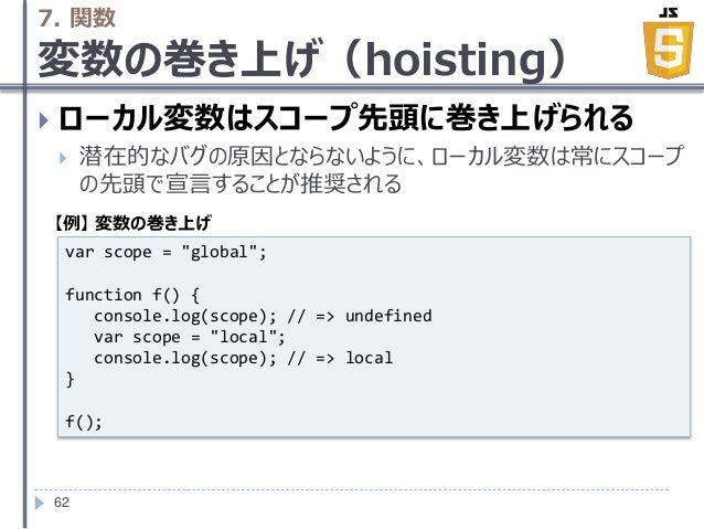 Java Scriptの基礎