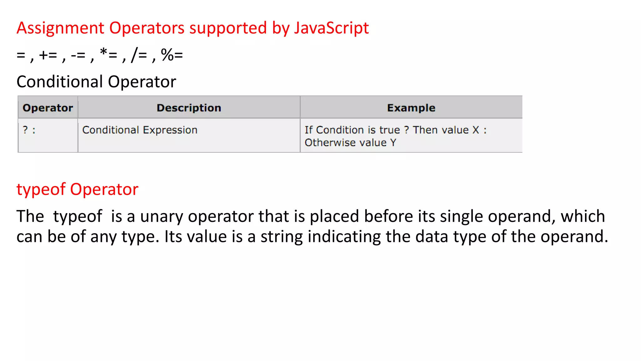 Assignment Operators supported by JavaScript = , += , -= , *= , /= , %= Conditional Operator typeof Operator The typeof is a unary operator that is placed before its single operand, which can be of any type. Its value is a string indicating the data type of the operand. 