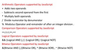 Arithmetic Operators supported by JavaScript
+ Adds two operands
- Subtracts second operand from the first
* Multiply both operands
/ Divide numerator by denumerator
% Modulus Operator and remainder of after an integer division .
Comparison Operators supported by JavaScript
==,>,<,>=,=<
Logical Operators supported by JavaScript
&& (Logical AND ),|| (Logical OR),! (Logical NOT)
Bitwise Operators supported by JavaScript
&(Bitwise AND ),|(Bitwise OR), ^ (Bitwise XOR) , ~ (Bitwise NOT)
 