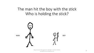 The man hit the boy with the stick
Who is holding the stick?
Requirements Management, DA254A 7.5 ECTS, VT2014,
annabella.loconsole@mah.se
28
MAN BOY
 