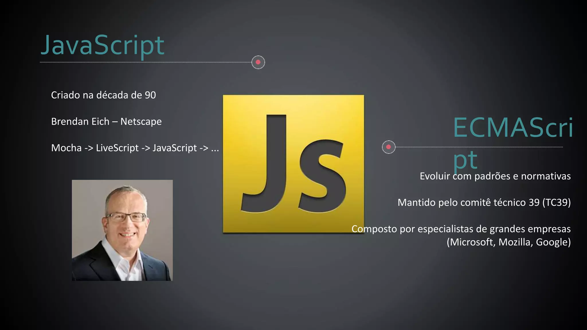 JavaScript
Criado na década de 90
Brendan Eich – Netscape
Mocha -> LiveScript -> JavaScript -> ...
ECMAScri
ptEvoluir com padrões e normativas
Mantido pelo comitê técnico 39 (TC39)
Composto por especialistas de grandes empresas
(Microsoft, Mozilla, Google)
 