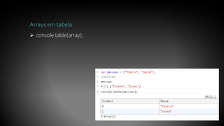 Arrays em tabela
 console.table(array);
 