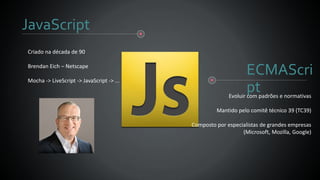 JavaScript
Criado na década de 90
Brendan Eich – Netscape
Mocha -> LiveScript -> JavaScript -> ...
ECMAScri
ptEvoluir com padrões e normativas
Mantido pelo comitê técnico 39 (TC39)
Composto por especialistas de grandes empresas
(Microsoft, Mozilla, Google)
 
