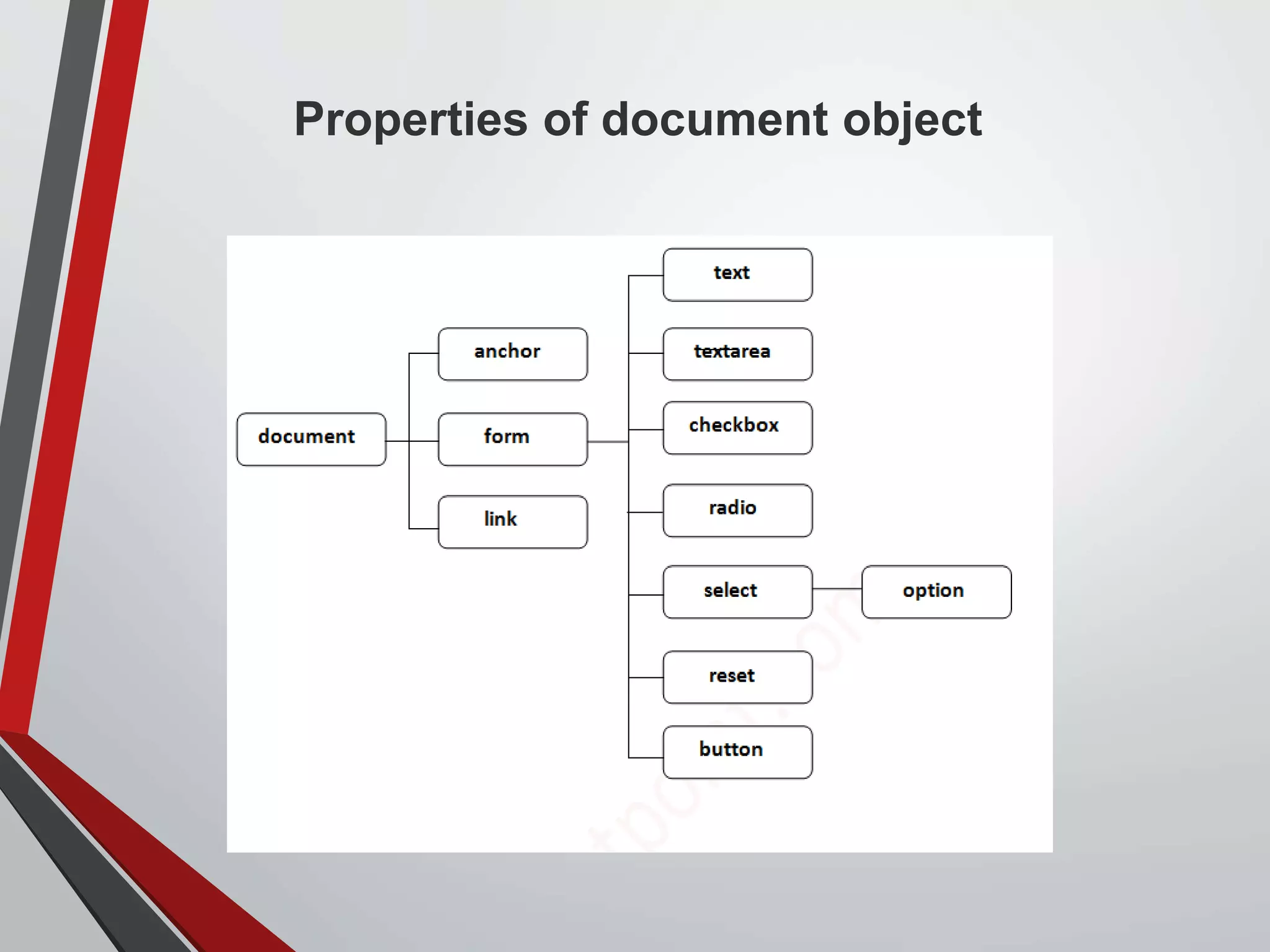 javascript-ppt