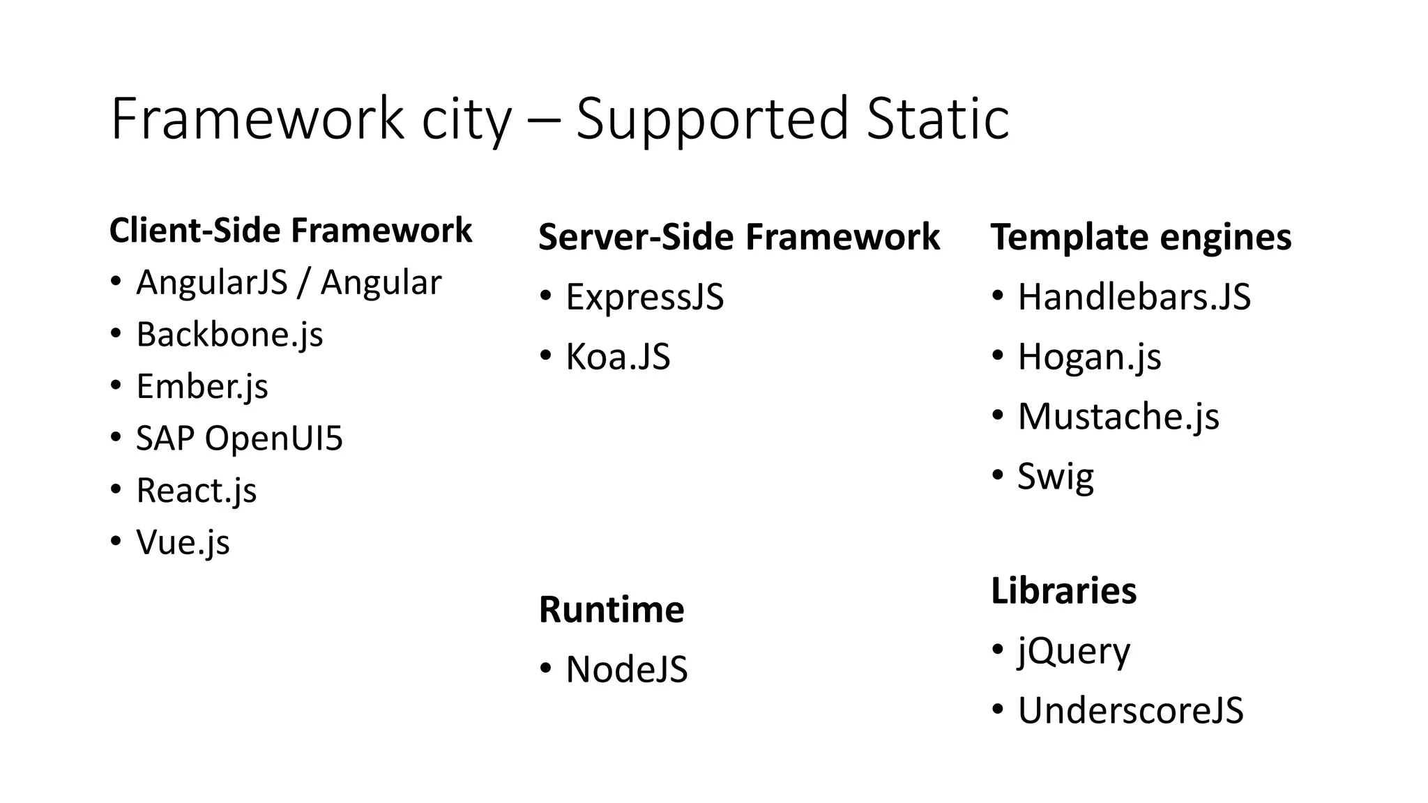 Framework city – Supported Static
Client-Side Framework
• AngularJS / Angular
• Backbone.js
• Ember.js
• SAP OpenUI5
• React.js
• Vue.js
Runtime
• NodeJS
Libraries
• jQuery
• UnderscoreJS
Server-Side Framework
• ExpressJS
• Koa.JS
Template engines
• Handlebars.JS
• Hogan.js
• Mustache.js
• Swig
 