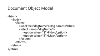 Document Object Model
<html>
<body>
<form>
<label for=“dogName”>Dog name:</label>
<select name=“dogName”>
<option value=“1”>Fido</option>
<option value=“2”>Max</option>
</select>
</form>
</body
</html>
 