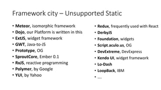Framework city – Unsupported Static
• Meteor, isomorphic framework
• Dojo, our Platform is written in this
• ExtJS, widget framework
• GWT, Java-to-JS
• Prototype, OG
• SproutCore, Ember 0.1
• RxJS, reactive programming
• Polymer, by Google
• YUI, by Yahoo
• Redux, frequently used with React
• DerbyJS
• Foundation, widgets
• Script.aculo.us, OG
• DevExtreme, DevExpress
• Kendo UI, widget framework
• Lo-Dash
• LoopBack, IBM
• ….
 