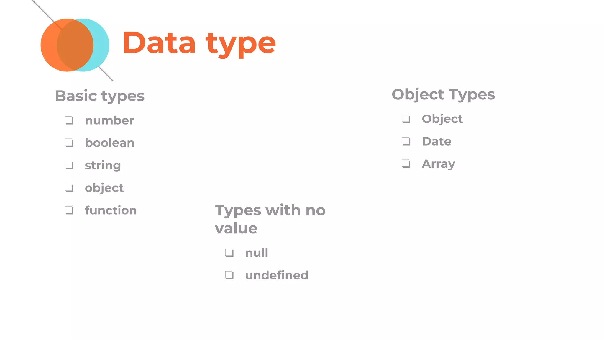 Data type
Basic types
❏ number
❏ boolean
❏ string
❏ object
❏ function
Object Types
❏ Object
❏ Date
❏ Array
Types with no
value
❏ null
❏ undefined
 