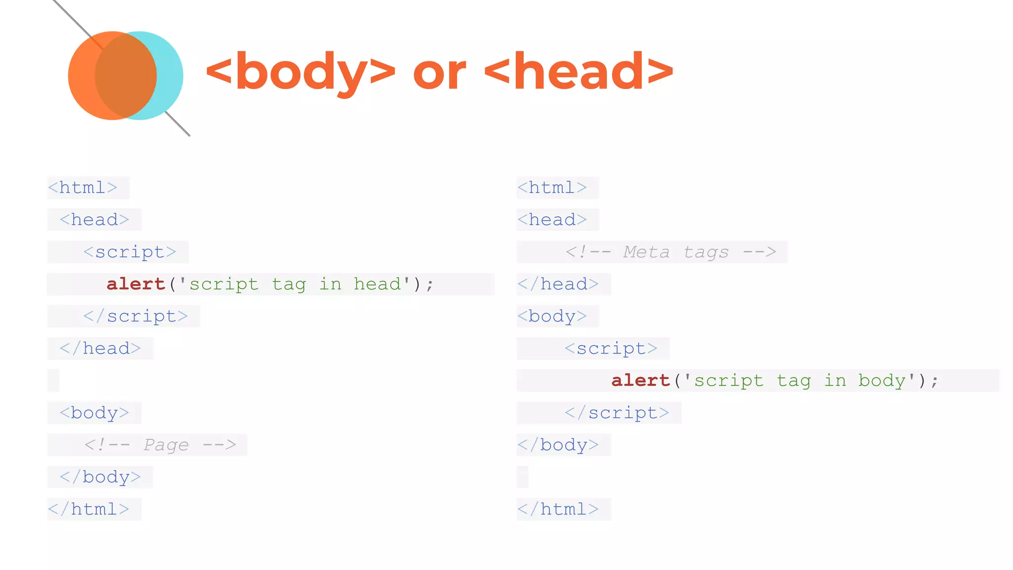 <body> or <head>
<html>
<head>
<script>
alert('script tag in head');
</script>
</head>
<body>
<!-- Page -->
</body>
</html>
<html>
<head>
<!-- Meta tags -->
</head>
<body>
<script>
alert('script tag in body');
</script>
</body>
</html>
 