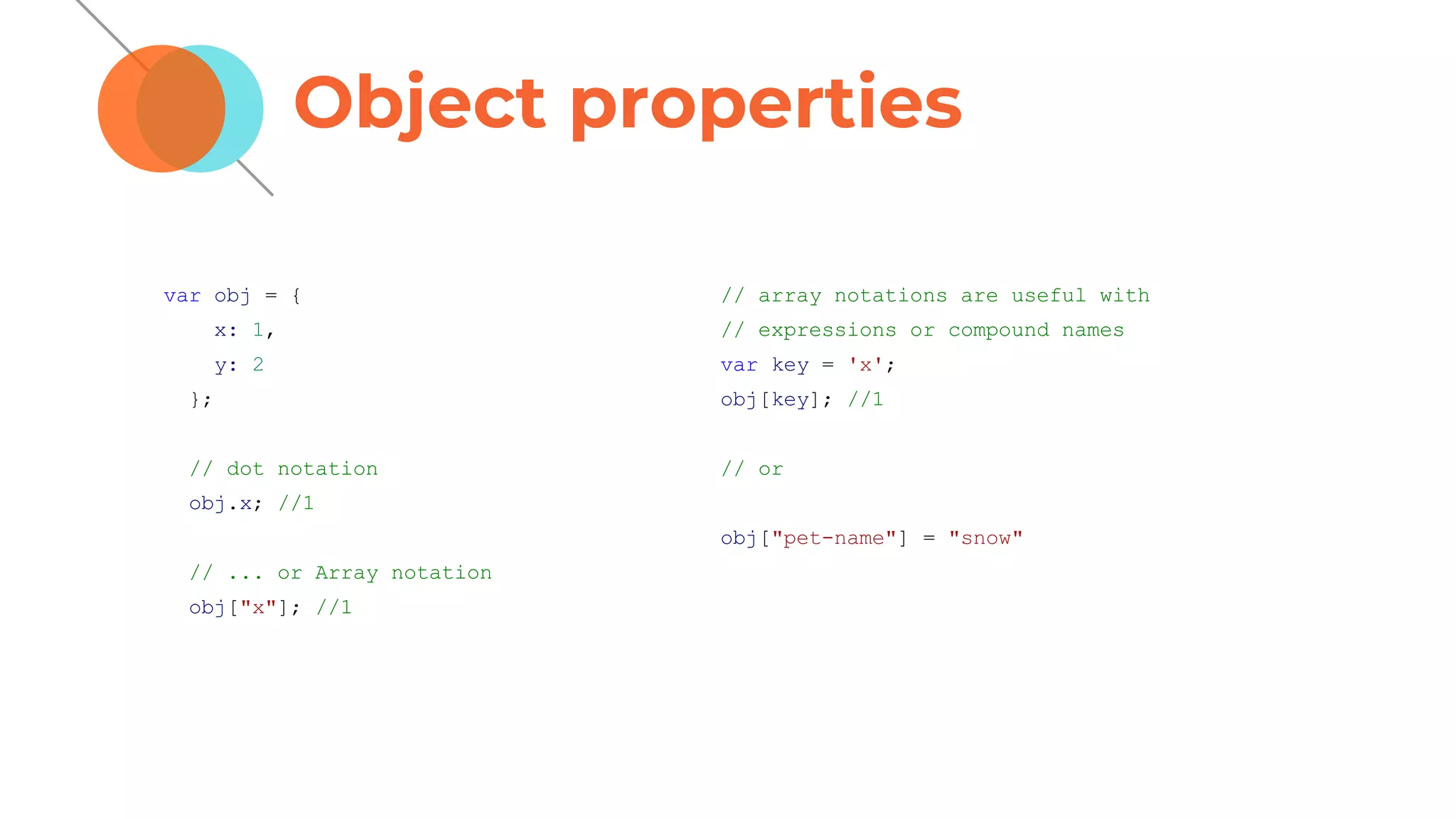 Object properties
var obj = {
x: 1,
y: 2
};
// dot notation
obj.x; //1
// ... or Array notation
obj["x"]; //1
// array notations are useful with
// expressions or compound names
var key = 'x';
obj[key]; //1
// or
obj["pet-name"] = "snow"
 