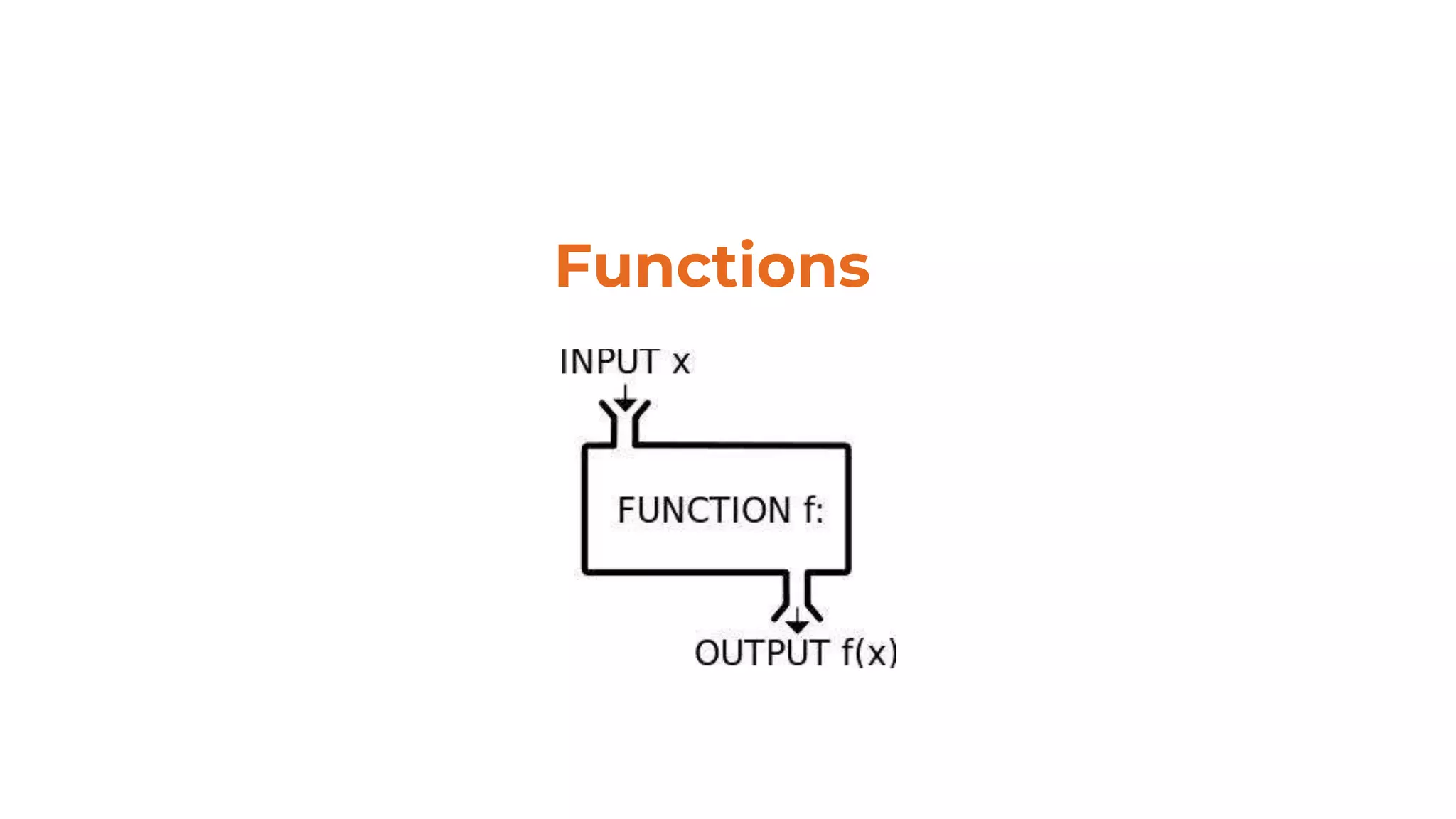 Functions
 