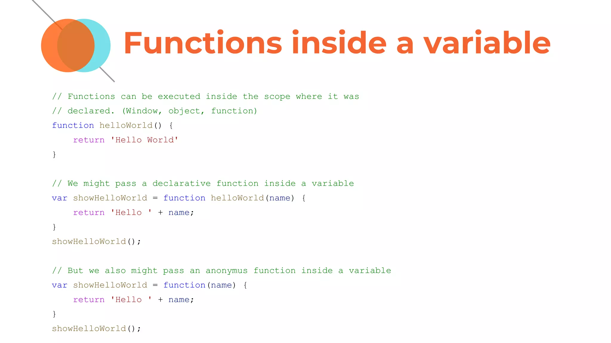 Functions inside a variable
// Functions can be executed inside the scope where it was
// declared. (Window, object, function)
function helloWorld() {
return 'Hello World'
}
// We might pass a declarative function inside a variable
var showHelloWorld = function helloWorld(name) {
return 'Hello ' + name;
}
showHelloWorld();
// But we also might pass an anonymus function inside a variable
var showHelloWorld = function(name) {
return 'Hello ' + name;
}
showHelloWorld();
 