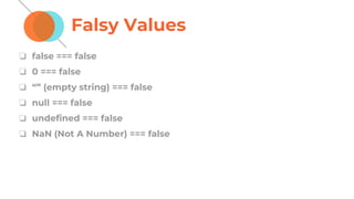 Falsy Values
❏ false === false
❏ 0 === false
❏ “” (empty string) === false
❏ null === false
❏ undefined === false
❏ NaN (Not A Number) === false
 