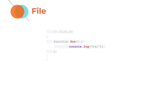 File
// file.js
function foo() {
console.log('bar');
}
 