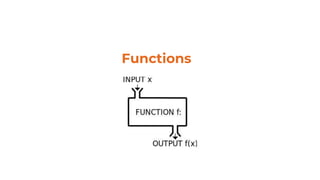 Functions
 