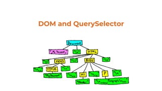 DOM and QuerySelector
 