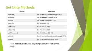Get Date Methods
Method Description
getFullYear() Get the year as a four digit number (yyyy)
getMonth() Get the month as a number (0-11)
getDate() Get the day as a number (1-31)
getHours() Get the hour (0-23)
getMinutes() Get the minute (0-59)
getSeconds() Get the second (0-59)
getMilliseconds() Get the millisecond (0-999)
getTime() Get the time (milliseconds since January 1, 1970)
getDay() Get the weekday as a number (0-6)
These methods can be used for getting information from a Date
object
 