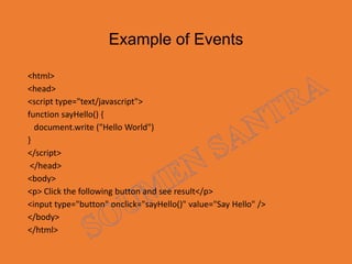 JavaScript with Syntax & Implementation | PPT image.