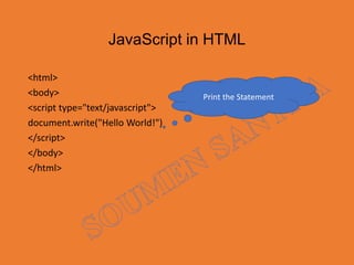 JavaScript with Syntax & Implementation | PPT