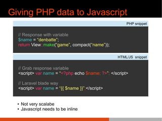 Javascript laravel's friend | PPT