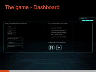 The game - Dashboard
 
