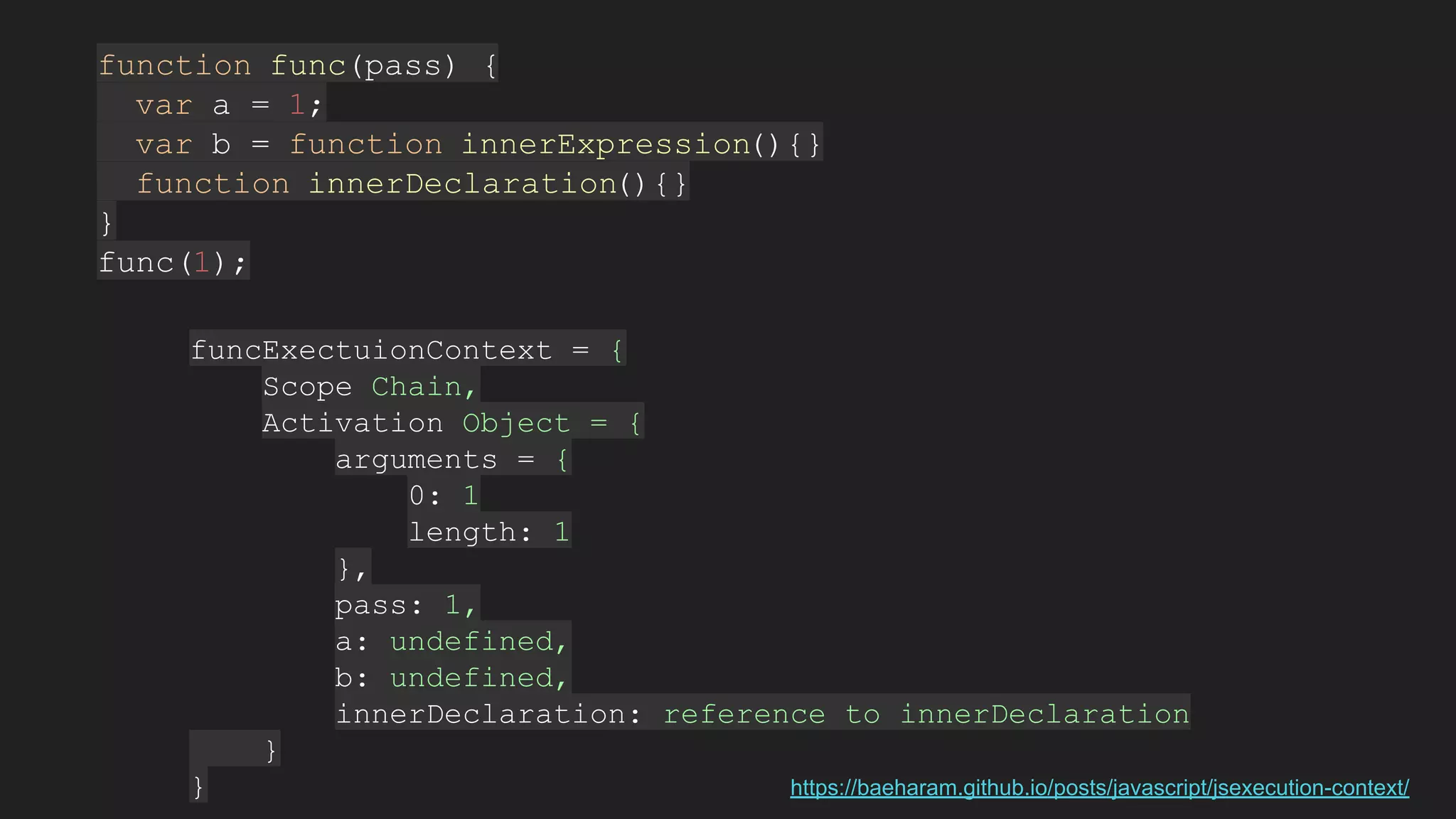 function func(pass) {
var a = 1;
var b = function innerExpression(){}
function innerDeclaration(){}
}
func(1);
funcExectuionContext = {
Scope Chain,
Activation Object = {
arguments = {
0: 1
length: 1
},
pass: 1,
a: undefined,
b: undefined,
innerDeclaration: reference to innerDeclaration
}
} https://baeharam.github.io/posts/javascript/jsexecution-context/
 