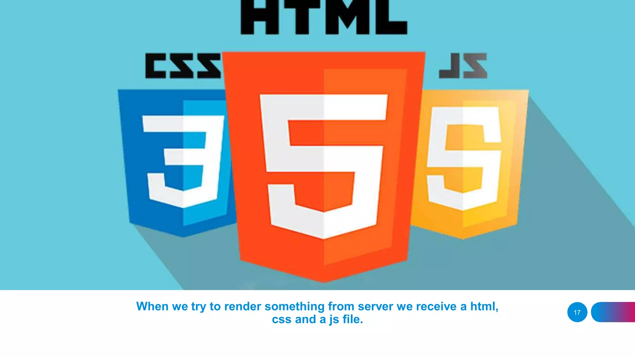 BIG IMAGE When we try to render something from server we receive a html, css and a js file. 17 