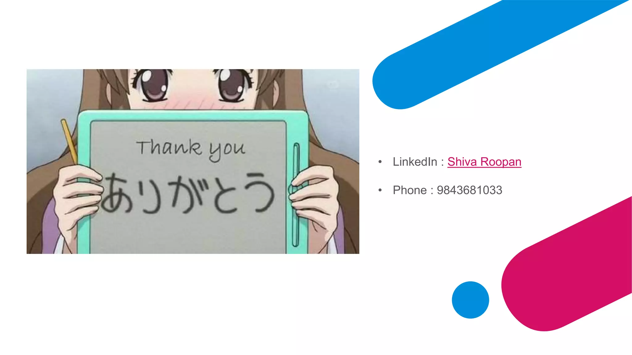 • LinkedIn : Shiva Roopan • Phone : 9843681033 