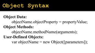 JavaScript.pptx