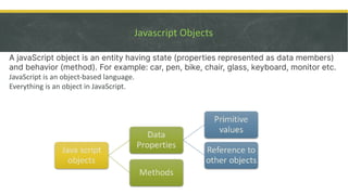 Javascript Objects
▪ A javaScript object is an entity having state (properties represented as data members)
and behavior (method). For example: car, pen, bike, chair, glass, keyboard, monitor etc.
▪ JavaScript is an object-based language.
▪ Everything is an object in JavaScript.
 
