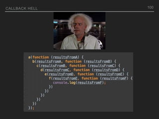 CALLBACK HELL 100
 