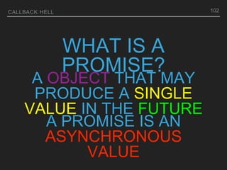 CALLBACK HELL
WHAT IS A
PROMISE?
A OBJECT THAT MAY
PRODUCE A SINGLE
VALUE IN THE FUTURE
A PROMISE IS AN
ASYNCHRONOUS
VALUE
102
 