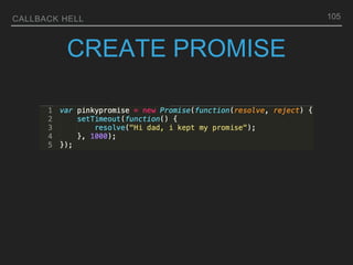 CALLBACK HELL
CREATE PROMISE
105
 