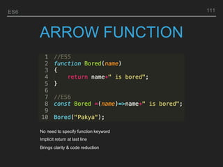 ES6
ARROW FUNCTION
111
No need to specify function keyword
Implicit return at last line
Brings clarity & code reduction
 