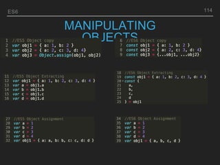 ES6
MANIPULATING
OBJECTS
114
 