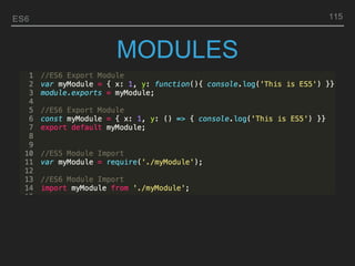 ES6
MODULES
115
 