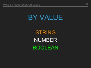 PASS BY REFERENCE OR VALUE
BY VALUE
STRING
NUMBER
BOOLEAN
24
 