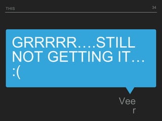 GRRRRR….STILL
NOT GETTING IT…
:(
Vee
r
THIS 34
 