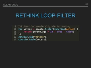 CLEAN CODE
RETHINK LOOP-FILTER
80
 