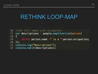 CLEAN CODE
RETHINK LOOP-MAP
81
 