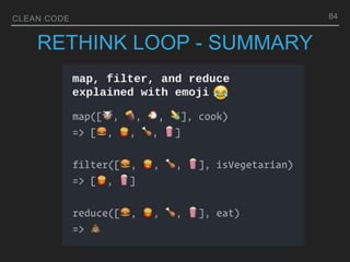 CLEAN CODE
RETHINK LOOP - SUMMARY
84
 