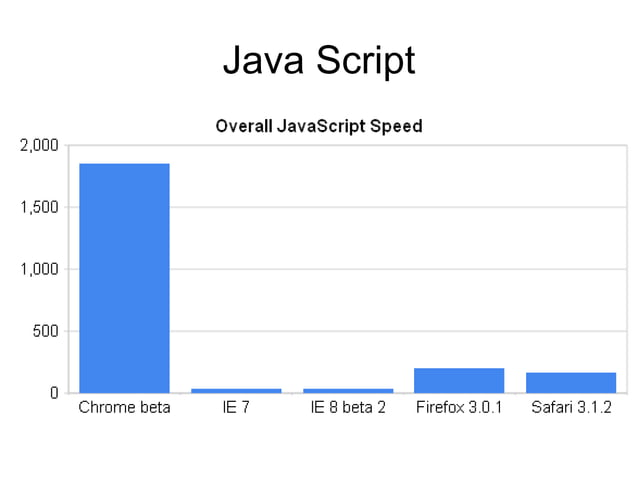 Java Script.ppt