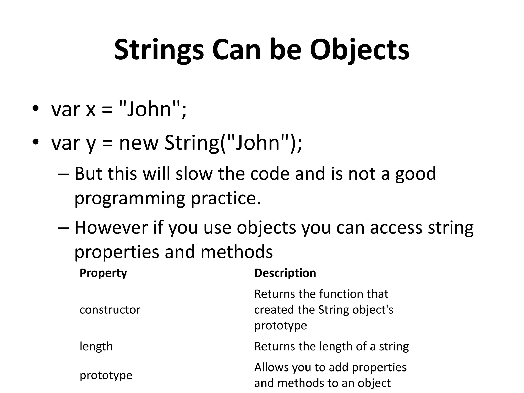 Strings Can be Objects
• var x = "John";
• var y = new String("John");
– But this will slow the code and is not a good
programming practice.
– However if you use objects you can access string
properties and methods
Property Description
constructor
Returns the function that
created the String object's
prototype
length Returns the length of a string
prototype
Allows you to add properties
and methods to an object
 