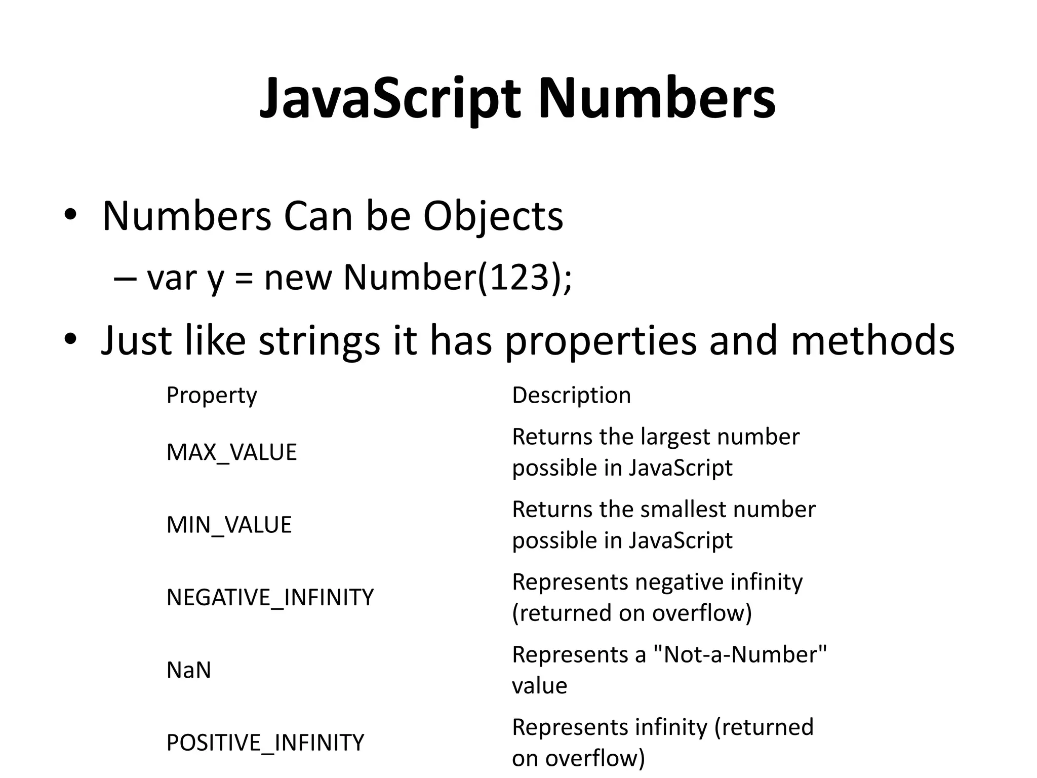 JavaScript Numbers
• Numbers Can be Objects
– var y = new Number(123);
• Just like strings it has properties and methods
Property Description
MAX_VALUE
Returns the largest number
possible in JavaScript
MIN_VALUE
Returns the smallest number
possible in JavaScript
NEGATIVE_INFINITY
Represents negative infinity
(returned on overflow)
NaN
Represents a "Not-a-Number"
value
POSITIVE_INFINITY
Represents infinity (returned
on overflow)
 
