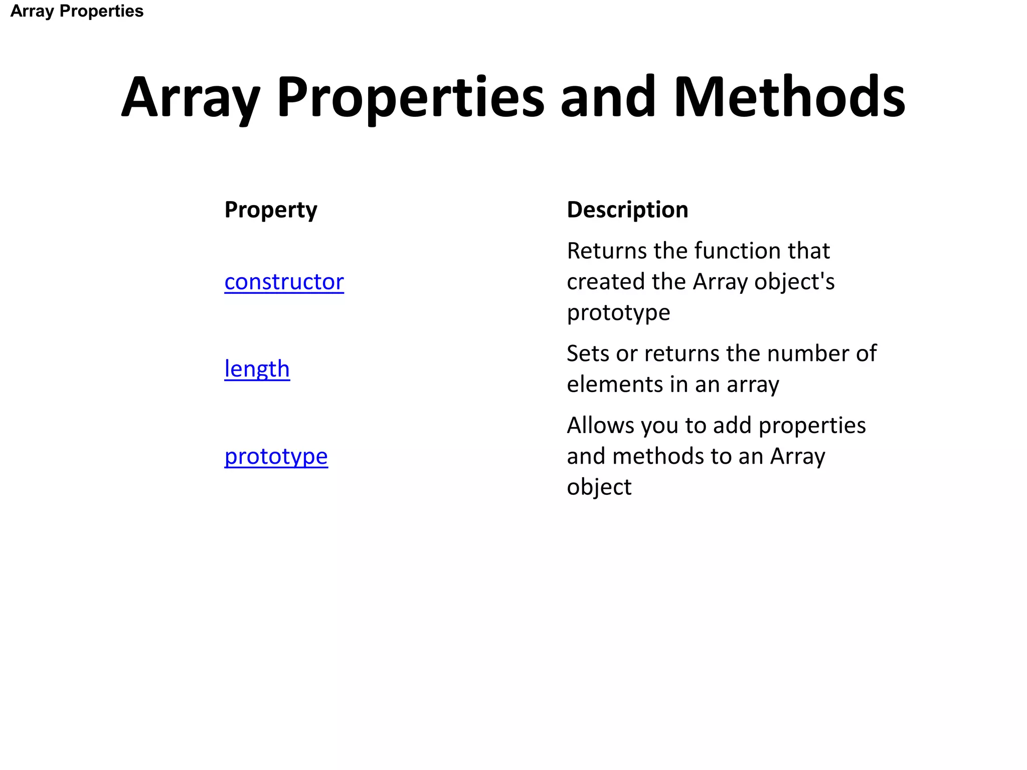Array Properties and Methods
Property Description
constructor
Returns the function that
created the Array object's
prototype
length
Sets or returns the number of
elements in an array
prototype
Allows you to add properties
and methods to an Array
object
Array Properties
 