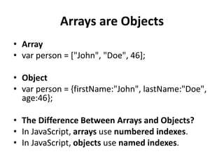 JavaScript.pptx